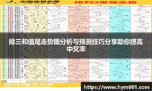 排三和值尾走势图分析与预测技巧分享助你提高中奖率