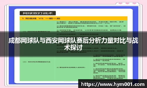 成都网球队与西安网球队赛后分析力量对比与战术探讨